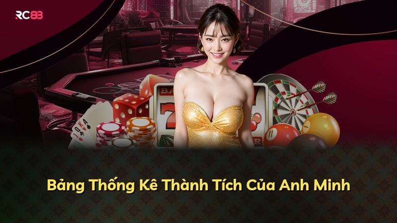 Bảng Thống Kê Thành Tích Của Anh Minh