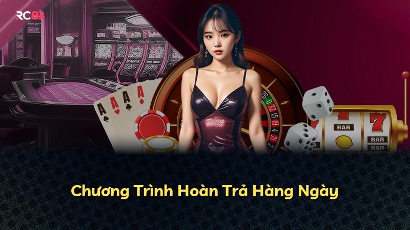 Chương Trình Hoàn Trả Hàng Ngày